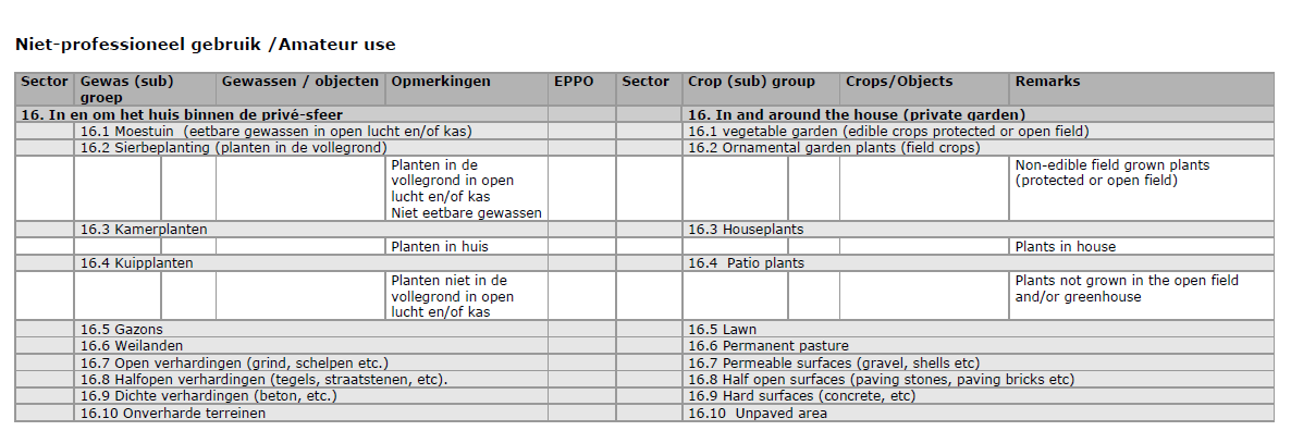 wgb-niet-prof-(1).png